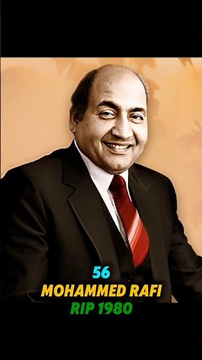 🎤 Mohammed Rafi: Age Transformation (1944-1980) 📸 | Then & Now 🕰️ | Legendary Voice of Bollywood 🎶✨