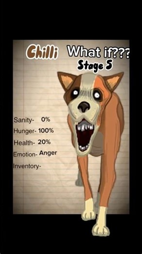 Chilli Stages of infection #mlpfanart #mlp #mylittlepony #edit #horrorstory #mlpinfectionau #bluey