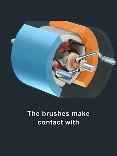 How does a brushed DC motor actually work? ⚡️ Take a quick look inside the motor as current, magnetic fields, brushes, and commutation turn electricity into motion. Simple parts, powerful physics. A core concept for EE students learning motors and electromagnetism. Huge thanks to our Friends of CircuitBread, Orion Fans, for making this video possible 🙌 #circuits #engineeringstudent #engineering #basicelectronics #stemeducation #learnwithtiktok #howto #electricalengineering #electronicsengineeri