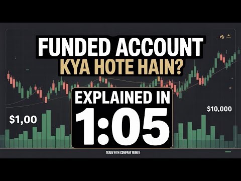 What Is a Funded Account? Full Beginner Guide
