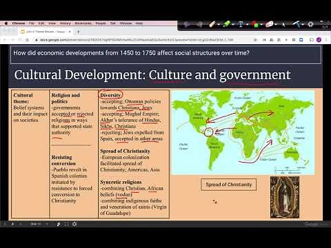 APWH Modern Unit 4 Thematic Review