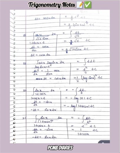 Trigonometry Basic to Advance Questions For Class -12 Board exams #ncert #shortsfeed