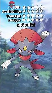 What's the BEST POKEMON Objectively? (kinda) RATE EM' ALL! Ep #461 #Weavile #rateemall #pokemon