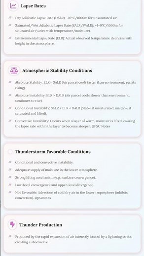 Atmospheric Stability and Instability