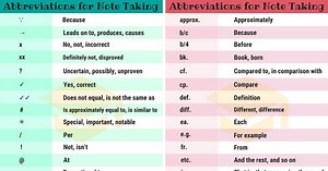 150  Useful Symbols and Abbreviations For Note Taking • 7ESL