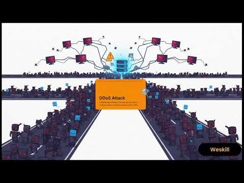 L8. Data Flow in OSI