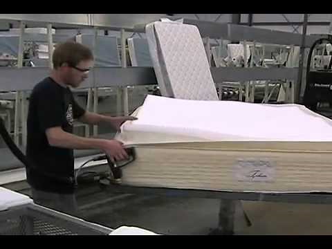 Pillow Top Mattress Build Up