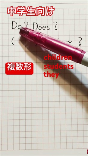 English Grammar for Middle Schoolers: How to Choose Between Do and Does in Fill-in-the-Blank Ques...