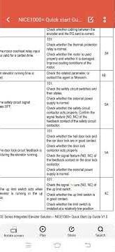 Error 42 monarch solution nice 1000+ monarch drive inovance