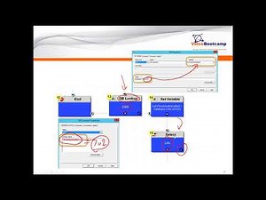 Cisco UCCE Advanced Scripting - Routing calls based on Area Code