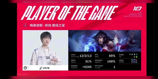 IGvsLGD赛后杂谈，好久不见的“crying”献上了一场完美的表演！