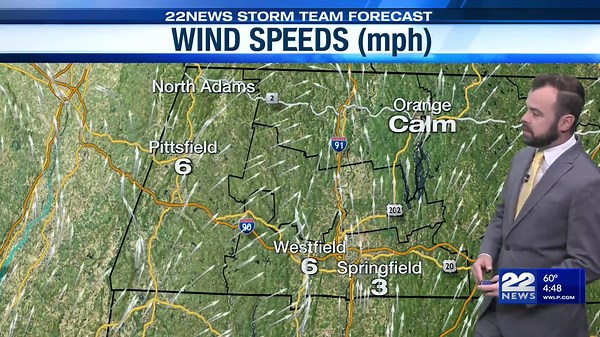 Friday's Weather Forecast