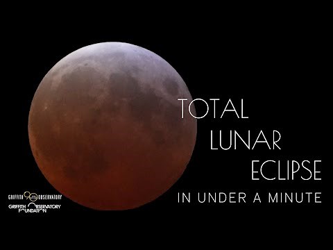 TOTAL LUNAR ECLIPSE TIME LAPSE | ONE MINUTE | MARCH 13-14, 2025