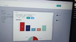 ITClass即时调查生成图表