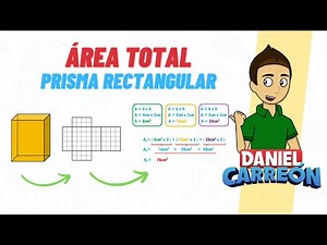 Aprende cómo calcular el área de un cubo rectangular de forma sencilla y precisa - Ifeelbook, sentimos los libros