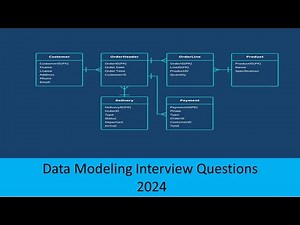 Data Modeling Interview Questions form Client1 Level1