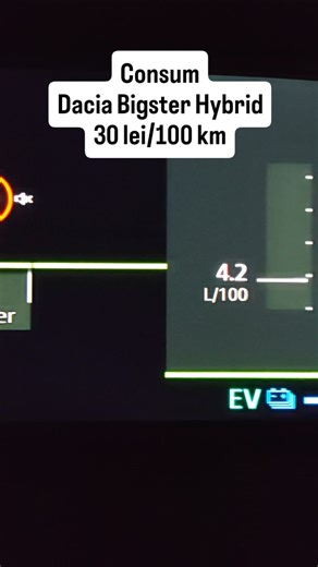 Cât consumă Dacia Bigster Hybrid la drum lung! Impresionant pentru o mașină care are nevoie de autorizație de construcție de la ISC dacă o lași mult parcată. @renaultunionmotorsbucuresti @daciaunionmotorsbucuresti | DailyDriven.ro