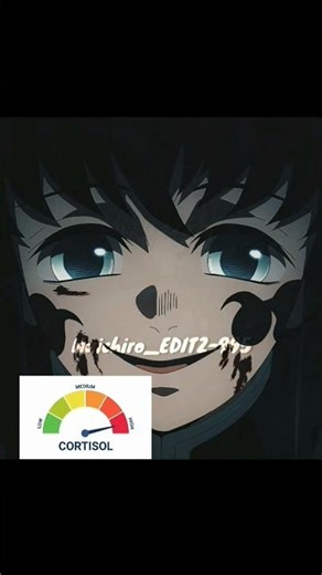 Cortisol meme