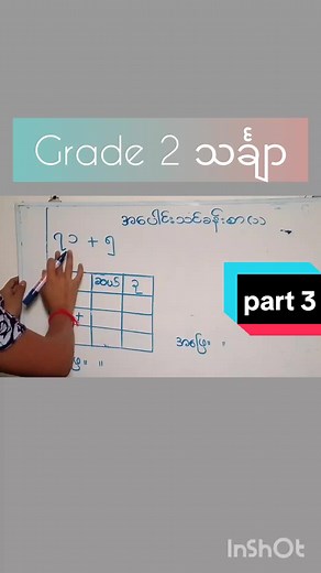 Grade 2 Mathematics Education: Exploring Key Concepts
