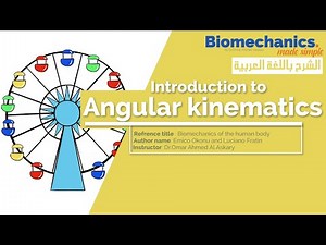 Introduction to angular kinematics - Biomechanics made simple