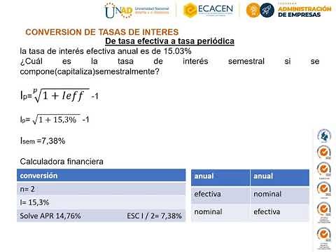 Ejercicios prácticos de conversión de tasas de interés