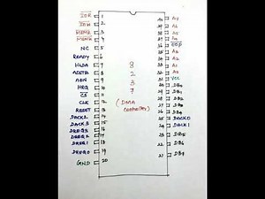 DMA Controller - 8237 Pin configuration explanation with tricks to remember in Tamil / MPMC