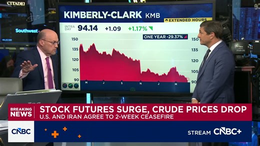 Cramer’s Mad Dash: Kimberly-Clark