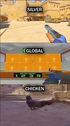 HOW DIFFERENT PLAYERS WARMUP IN CS2!