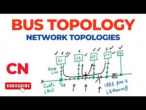 Bus Topology | Network Topologies | Computer Networks