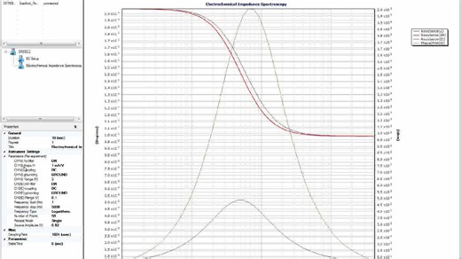EC301使用教程11.5：奈奎斯特图绘制