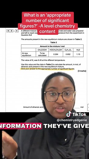 Choosing Significant Figures in Chemistry Calculations