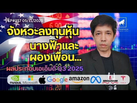คุยข่าว-เล่าไอเดีย EP357: หุ้นผลประกอบแกร่ง AMD, Unity Software #ไอเดียลงทุน