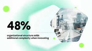 706K views · 42 shares | The focus on innovation is shifting. For businesses regardless of industry, size, and stature, innovation is becoming the cornerstone of operations. However, 95 of enterprises admit that innovations tend to fail before launch. Read the full report to find out how to empower innovations at your organization. | Kaspersky | Facebook