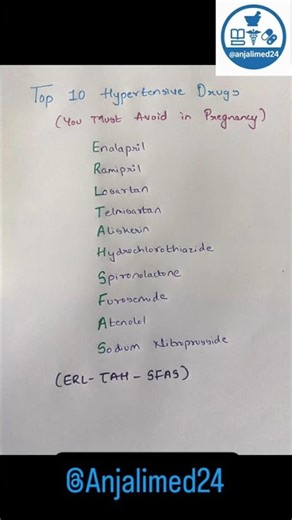 🚨 Hypertension in pregnancy? ❌ These 10 antihypertensive drugs are contraindicated in pregnancy
