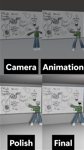 IN A MINUTE Workflow #animation #blender3d#workflow #3danimation #blenderanimation #funny #process