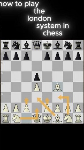 how to play the london system in chess
