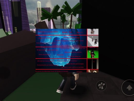 El iceberg misterioso de la comunidad ÉLC - Parte 2