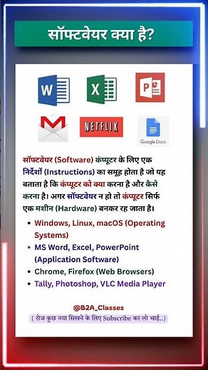 What Is Software? Types of Software, System Software, Application Software #shorts