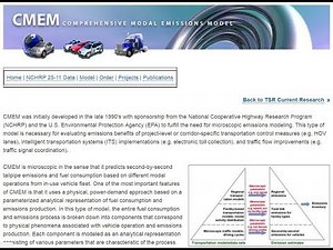 CMEM - Comprehensive modal emission model