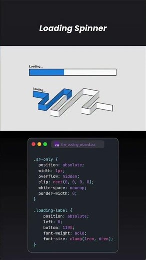 CSS Loading Spinner Animation | Pure CSS Loader