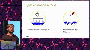 Fault Injection on a modern multicore System on Chip