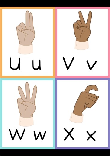 The Makaton alphabet gives children another way to understand letters before speech fully develops. It supports confidence, learning, and inclusion; one sign at a time. 🤟 #MakatonSigns #DownSyndromeSupport #InclusiveLearning #CommunicationForAll | Emayak Ochonogor