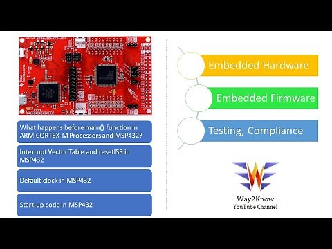 Microcontroller Boot Process || What happens in Microcontroller after RESET || MSP432 tutorial