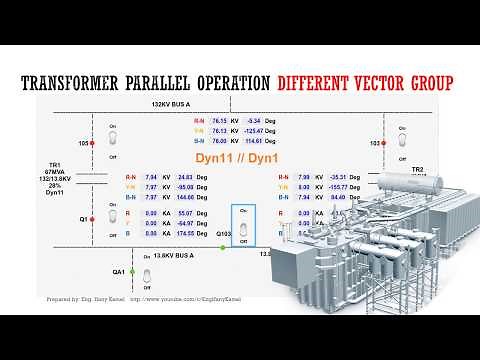 Transformers Parallel operation Dyn11 and Dyn1 MATLAB SIMULINK