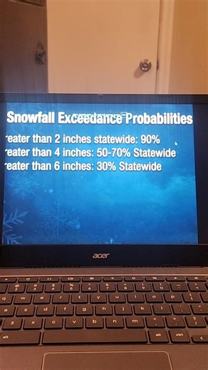 Yep. Major Storm | Delaware Weather Guy