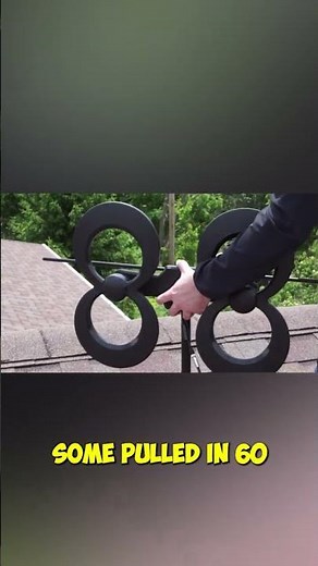 What's The BEST TV Antenna For Indoor Use In 2025?