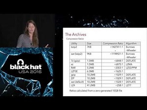 I Came to Drop Bombs: Auditing the Compression Algorithm Weapon Cache