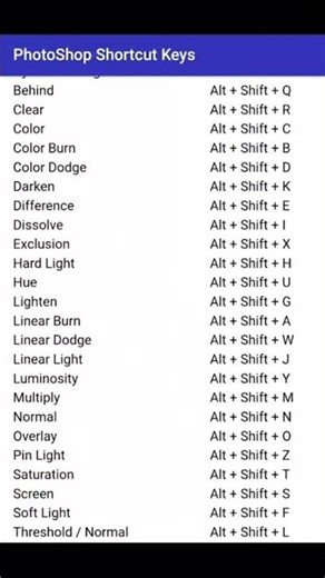 photoshop shortcut keys #photoshop #photoshoptutorial #photoshoptricks #photoshopediting #computer