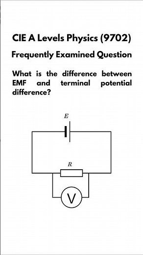 Electromotive force vs Terminal Potential Difference ! Understand this for A Levels Physics