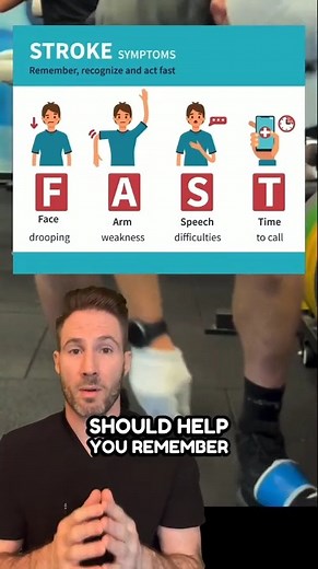 The FAST acronym is a simple and effective way to recognize the signs of a stroke. It stands for Face drooping (one side of the face is drooping or numb), Arm weakness (one arm is weak or numb and drifts downward when raised), Speech difficulty (speech is slurred or hard to understand), and Time to call emergency services (if any of these symptoms are present, even if they go away, it’s crucial to call for immediate medical help). This tool helps in quickly identifying a potential stroke, enabli